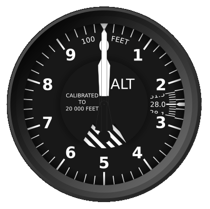 The Aircraft Altimeter | AeroToolbox