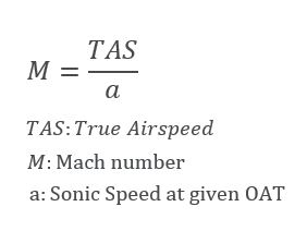 Airspeed Conversions (CAS/EAS/TAS/Mach) AeroToolbox | vlr.eng.br