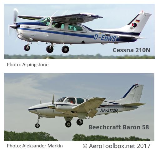 Wing Loading on Beechraft Baron and Cessna 210