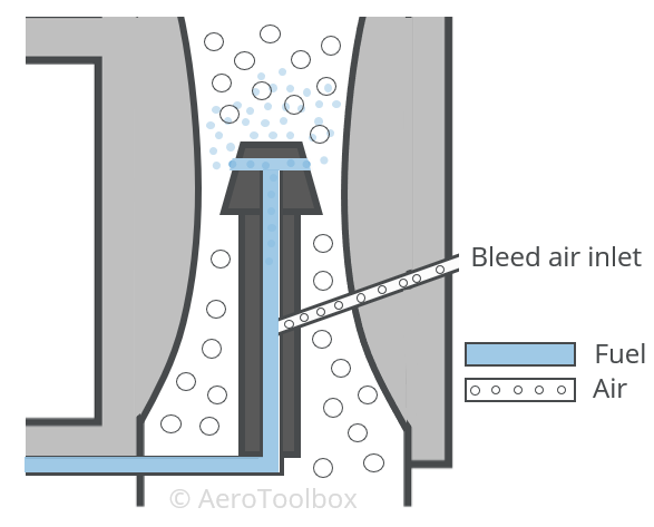 bleed-air-diffusor