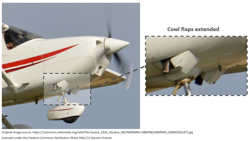 aircraft-cowl-flaps