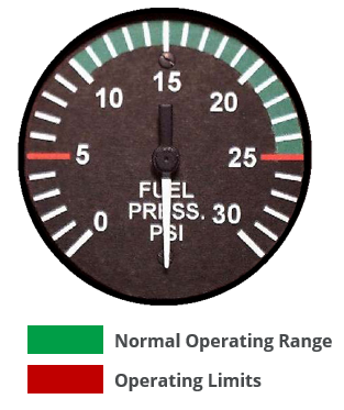 fuel-pressure-gauge