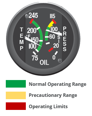 oil-temp-pressure-gauge