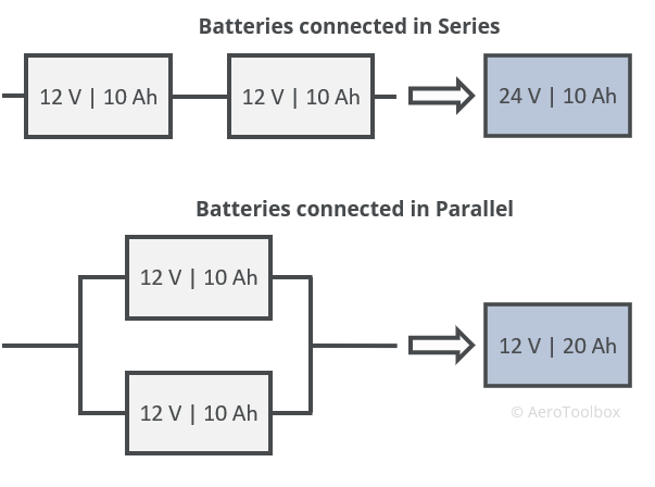 series-parallel-batteries