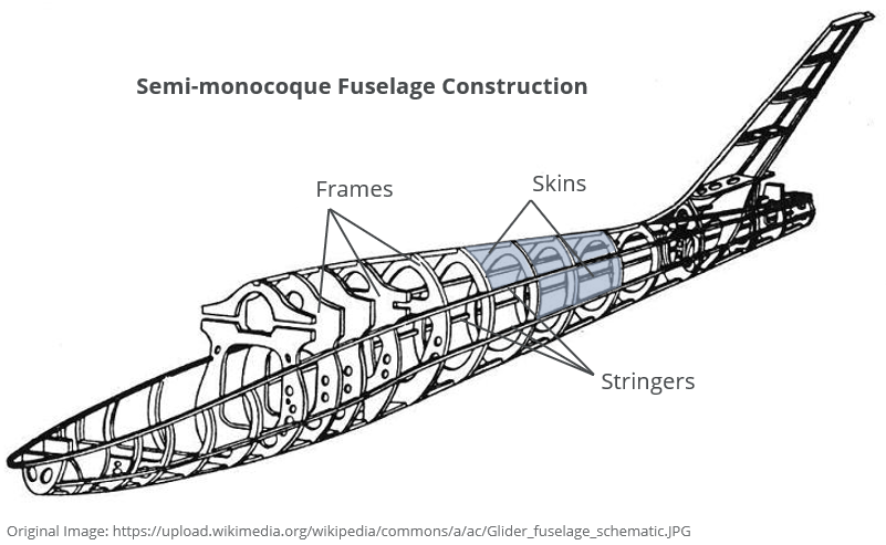 semi-monocoque-fuselage
