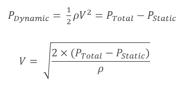 dynamic-pressure-equation